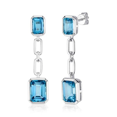 Blue Topaz Dangle Earrings